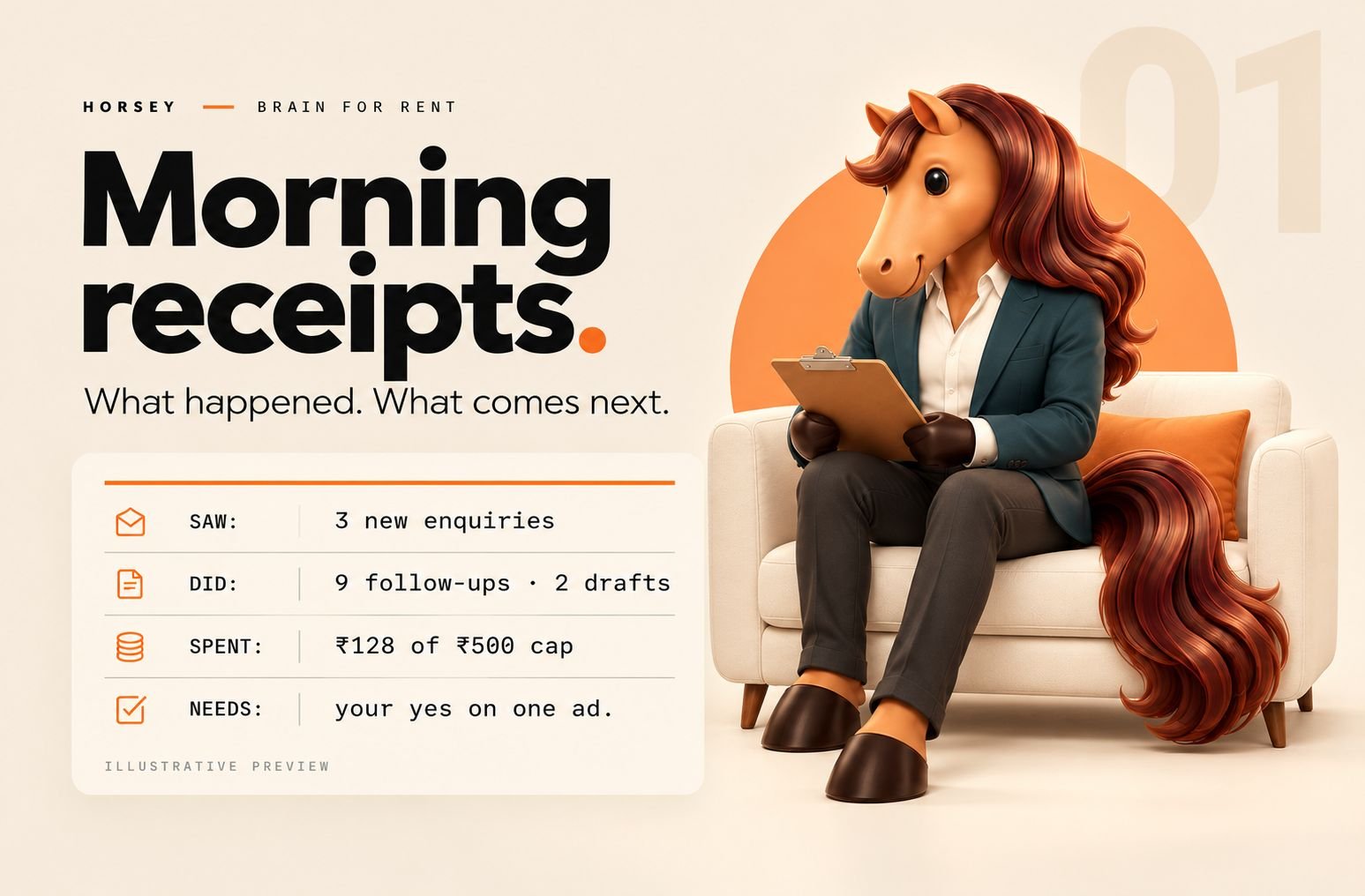 Morning receipts: What it saw, decided, did, delegated and spent — every morning at 10:30. Illustrative product preview.