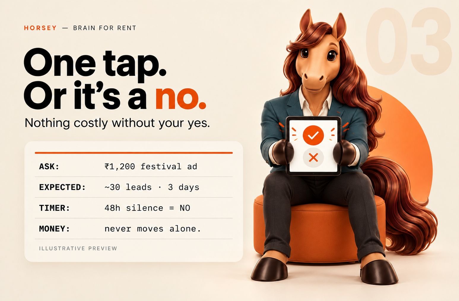 One tap. Or it’s a no.: Clear ask. Expected result. Approve or decline. No reply in 48 hours means no. Illustrative product preview.