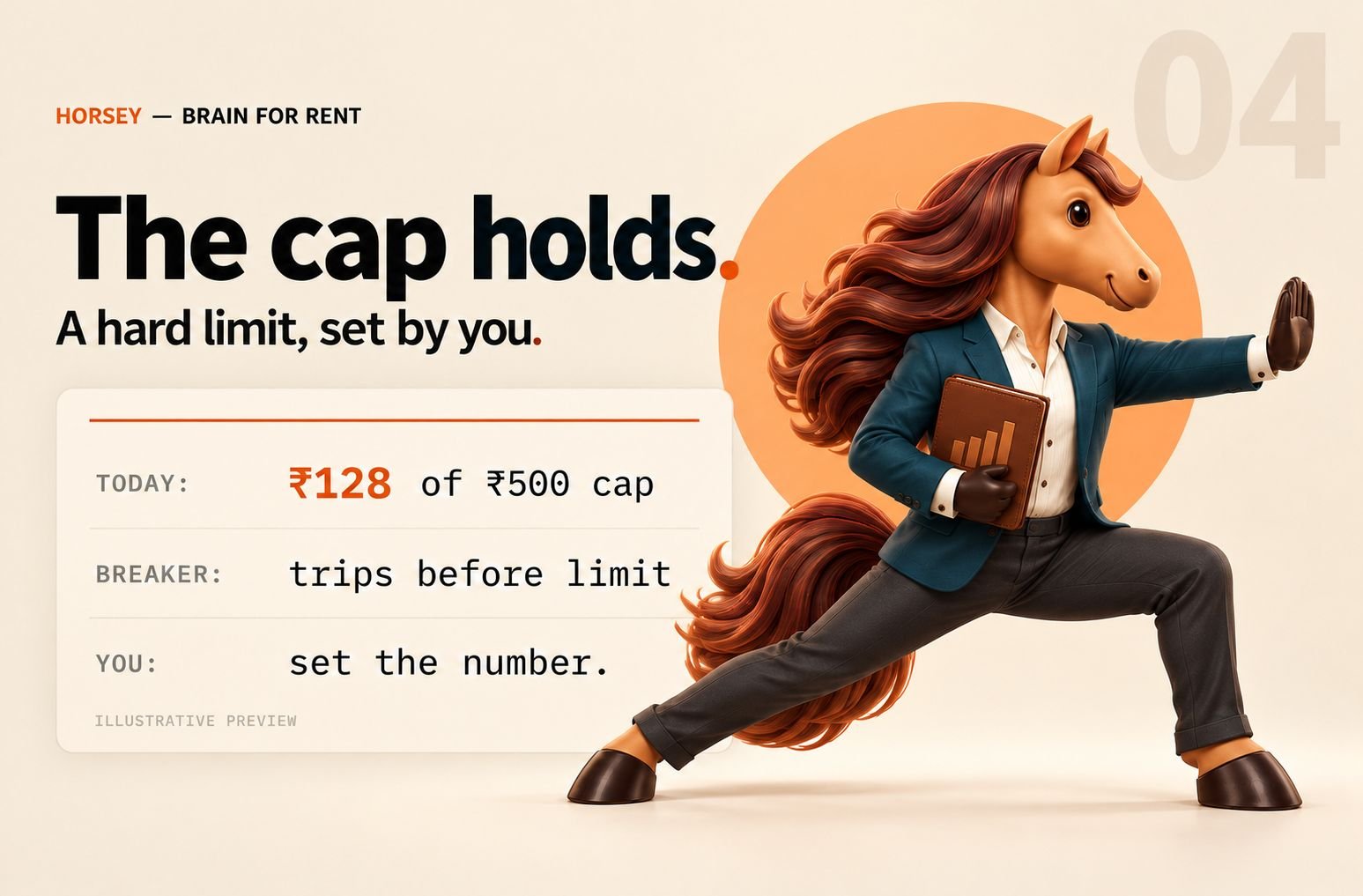 The cap holds: You set the spend cap. The circuit breaker trips before the limit. Illustrative product preview.